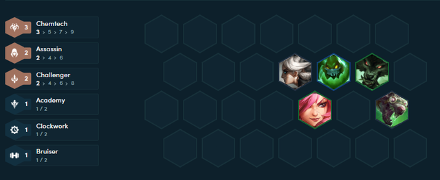 Đấu Trường Chân Lý: Ngược dòng mọi meta với đội hình Twitch 8 Thách Đấu ngon - bổ - rẻ - Ảnh 3.