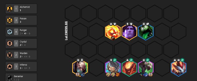 Đấu Trường Chân Lý: Top 5 đội hình thống trị phiên bản 10.3 - Ảnh 3.