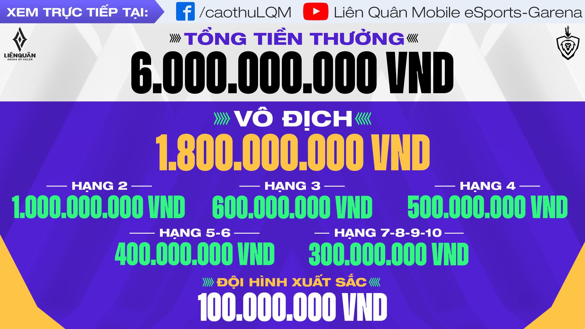 Khẳng định Thể thao cho thế hệ mới, giải thể thao Đấu Trường Danh Vọng mùa Đông 2022 có tiền thưởng khủng tới 6 tỷ đồng - Ảnh 2.