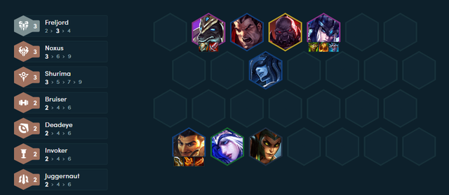 Đấu Trường Chân Lý mùa 9: Chiến thắng dễ dàng với đội hình Akshan - Freljord - Ảnh 4.