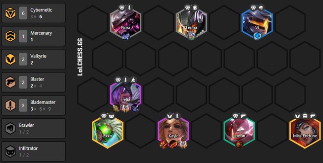 Đấu Trường Chân Lý: Những đội hình mạnh nhất của mỗi thiên hà trong mùa 3 - Ảnh 7. Đấu Trường Chân Lý: Những đội hình mạnh nhất của mỗi thiên hà trong mùa 3 - Ảnh 7.