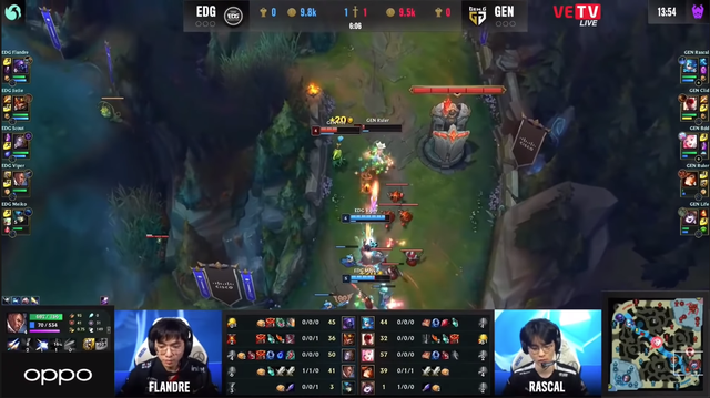 Riot Games thừa nhận đã buff Lucian, Miss Fortune quá tay và khiến chúng thống trị CKTG 2021 - Ảnh 4. Riot Games thừa nhận đã buff Lucian, Miss Fortune quá tay và khiến chúng thống trị CKTG 2021 - Ảnh 4.