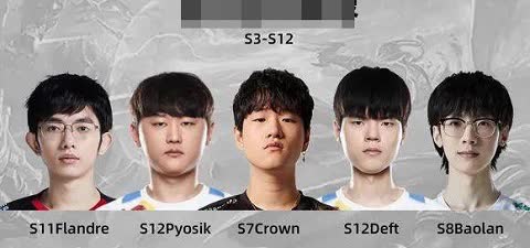 Deft và Pyosik lại bị xếp vào đội hình những nhà vô địch CKTG tệ nhất - nguồn: Sohu