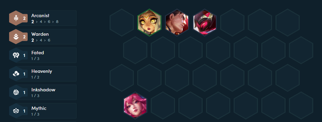 ĐTCL mùa 11: Leo hạng thần tốc cuối mùa với đội hình siêu sát thương Pháp Sư - Hiền Giả- Ảnh 3.