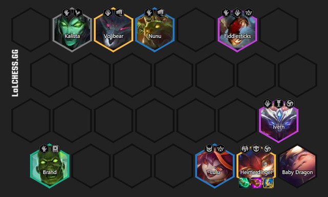 Đấu Trường Chân Lý: Những kinh nghiệm quý giá từ Thách Đấu để vận hành team Tà Thần - Thuật Sĩ hiệu quả - Ảnh 5.