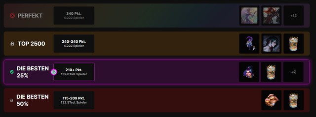 Đã áp dụng Fearless Draft cho MSI 2025 nhưng Riot vẫn nhận "quả đắng"- Ảnh 1.