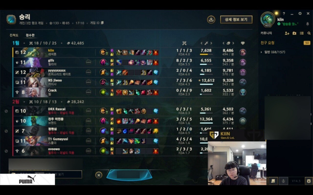 Ngay cả các tuyển thủ khác cũng bị ảnh hưởng nếu duo leo rank cùng tuyển thủ T1