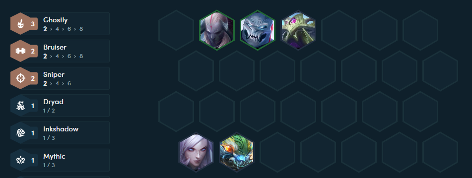 ĐTCL mùa 11: Thống trị meta hiện tại với đội hình U Linh “bất khả chiến bại”- Ảnh 2. ĐTCL mùa 11: Thống trị meta hiện tại với đội hình U Linh “bất khả chiến bại”- Ảnh 2.