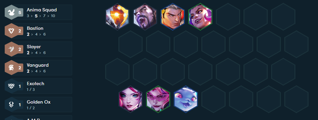 ĐTCL mùa 14: Thăng hạng thần tốc cùng đội hình Xayah - Siêu Thú sát thương vô hạn- Ảnh 3.