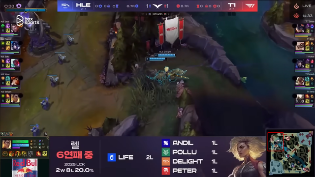 Zeus ngầm bày tỏ sự thất vọng với Riot- Ảnh 2.