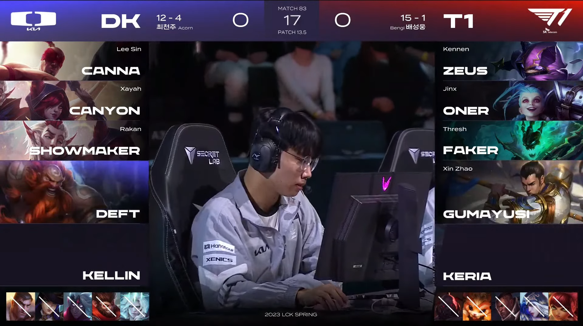 Deft ngậm ngùi thừa nhận khoảng cách mênh mông giữa DK và T1 - Ảnh 3.