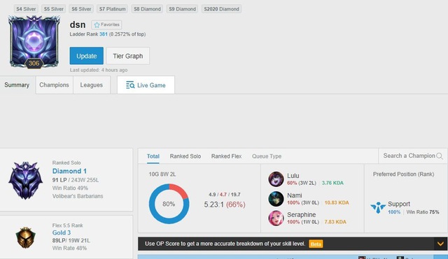 LMHT: Cô gái gốc Việt đi vào lịch sử MSI khi là nữ tuyển thủ đầu tiên tham dự kể từ khi giải đấu thành lập - Ảnh 4.