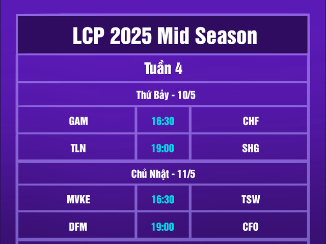 Lịch thi đấu LCP 2025 Mid Season mới nhất: Nóng bỏng đại chiến VCS- Ảnh 5.
