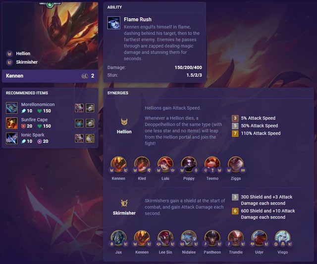 Đấu Trường Chân Lý: Những trang bị bá đạo bậc nhất mùa 5 đã từng có số phận như thế nào trong quá khứ? - Ảnh 6.