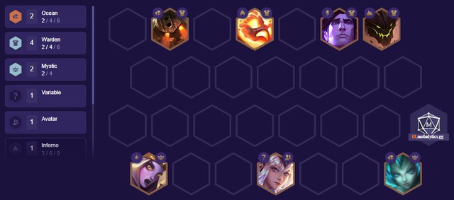 Chi tiết phiên bản 10.3 Đấu Trường Chân Lý: Ai cũng được buff trừ con cưng Lux - Ảnh 1.