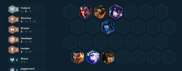 Đấu Trường Chân Lý mùa 9: Chiến thắng dễ dàng với đội hình Akshan - Freljord - Ảnh 3.