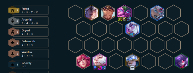 ĐTCL mùa 11: Leo hạng thần tốc với đội hình Syndra - Pháp Sư sát thương cực lỗi mà không hề “đụng hàng” - Ảnh 6. ĐTCL mùa 11: Leo hạng thần tốc với đội hình Syndra - Pháp Sư sát thương cực lỗi mà không hề “đụng hàng” - Ảnh 6.