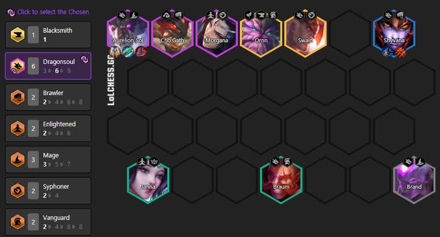 Game thủ “out trình lobby” tại CKTG Đấu Trường Chân Lý, dùng 1 bài tủ vào tận chung kết, thậm chí còn phá game vì thừa điểm - Ảnh 7.