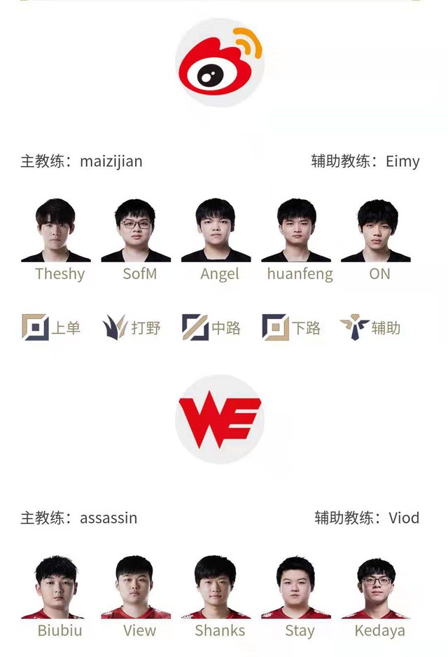 SofM và các đồng đội đại thắng ngày ra quân, Huanfeng làm hết, TheShy được Riot cứu - Ảnh 1.