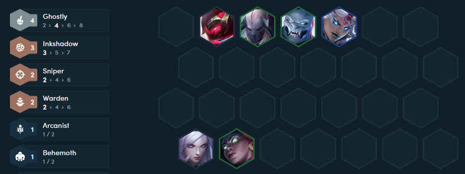 ĐTCL mùa 11: Thống trị meta hiện tại với đội hình U Linh “bất khả chiến bại”- Ảnh 3. ĐTCL mùa 11: Thống trị meta hiện tại với đội hình U Linh “bất khả chiến bại”- Ảnh 3.