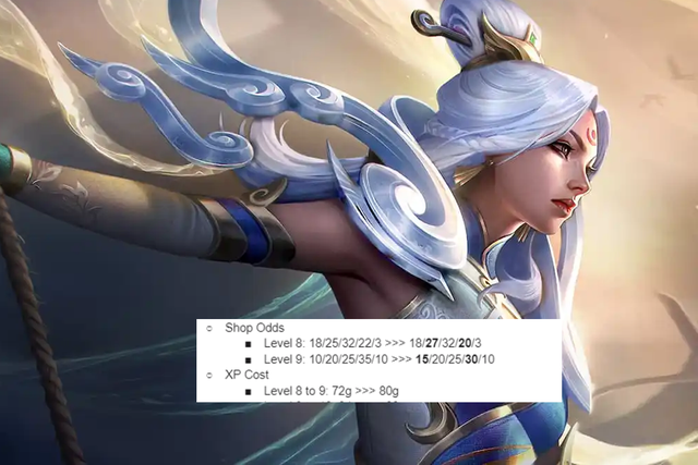 ĐTCL mùa 11: Riot báo "hung tin", phân nửa số đội hình meta hiện tại đứng trước nguy cơ “bay màu" - Ảnh 3.