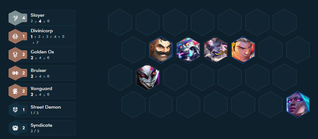 ĐTCL mùa 14: Hướng dẫn đội hình Đồ Tể cực biến ảo- Ảnh 4.