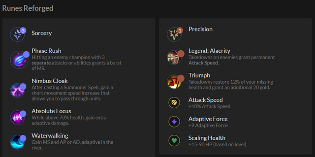 Được tin dùng bởi proplayer từ Âu sang Á, sự trở lại của biểu tượng Rừng Việt - Graves Tăng Tốc Pha - Ảnh 6. Được tin dùng bởi proplayer từ Âu sang Á, sự trở lại của biểu tượng Rừng Việt - Graves Tăng Tốc Pha - Ảnh 6.