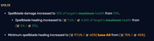 Quên Búa Rìu Sát Thần đi, Vương Miện Suy Vong mới là item Thần Thoại mạnh nhất của Ezreal lúc này - Ảnh 1.