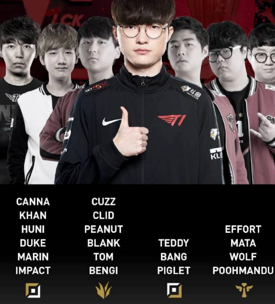 Nhìn lại danh sách đồng đội từng cùng Faker chinh phục 9 danh hiệu LCK: Rất nhiều ngôi sao, vô vàn tiếc nuối - Ảnh 1.