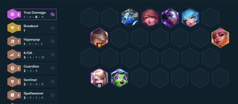 ĐTCL mùa 10: Leo hạng thần tốc với đội hình True Damage cùng Lõi Công Nghệ "lạ nhưng cực tốt"- Ảnh 4.