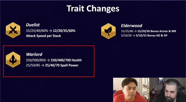 Đấu Trường Chân Lý: Những thay đổi bước ngoặt của bản 11.4 mà game thủ cần phải biết - Ảnh 5.