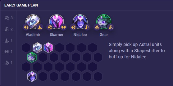 Đấu Trường Chân Lý: Học hỏi đội hình Nidalee Hóa Hình từ top 1 Thách Đấu - Ảnh 2.