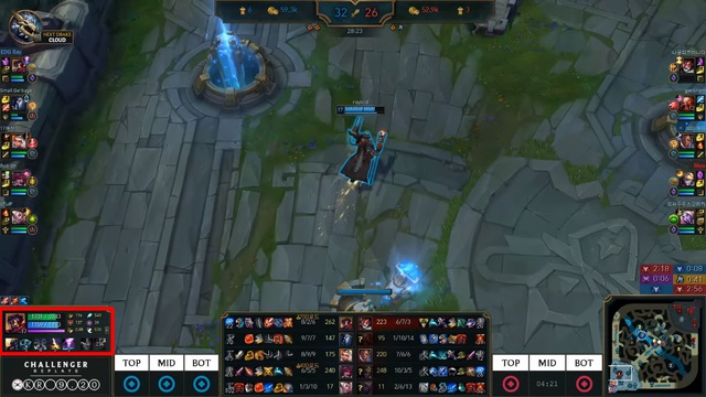 Viktor là con ghẻ mới của Riot, bị ăn bớt chỉ số từ bản 9.20 nhưng chả ai thèm đoái hoài tới - Ảnh 4. Viktor là con ghẻ mới của Riot, bị ăn bớt chỉ số từ bản 9.20 nhưng chả ai thèm đoái hoài tới - Ảnh 4.