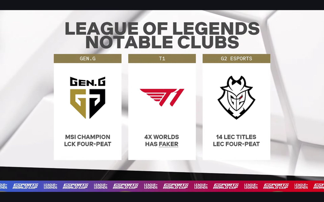 Phần giới thiệu T1 