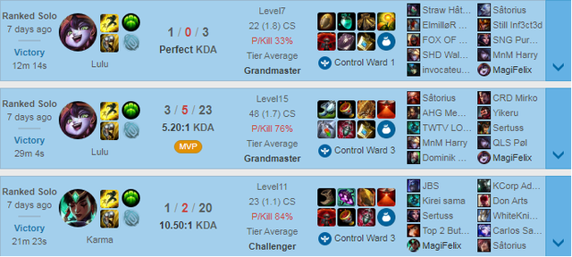 Xuất hiện dị nhân leo Thách Đấu với 5 tài khoản ở 5 vị trí khác nhau - Hi vọng để đả bại LPL là đây? - Ảnh 9.