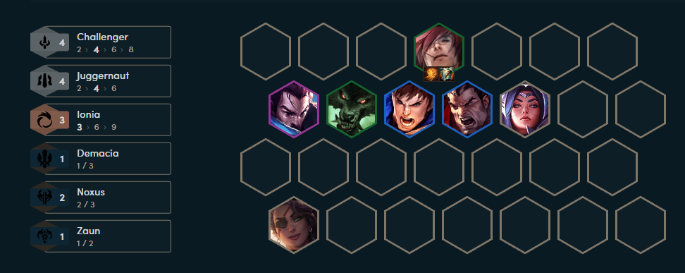 Đấu Trường Chân Lý: Đổi gió cùng lối chơi Sett Đại Ca độc đáo từ cao thủ - Ảnh 3.