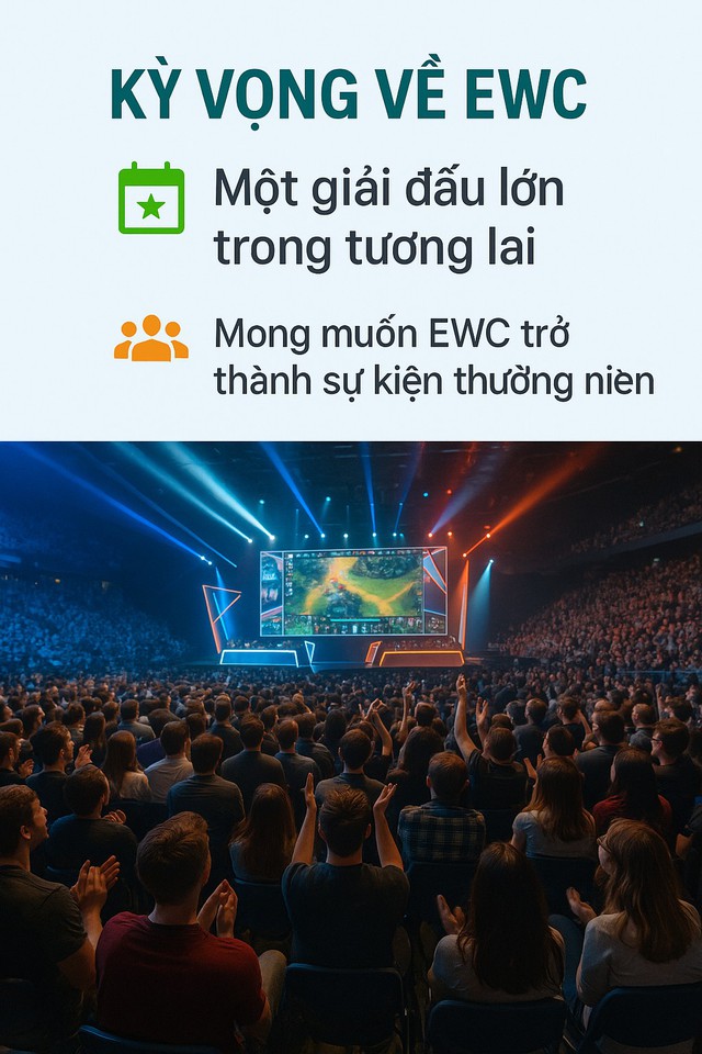 Infographic: Tại sao EWC lại trở thành giải đấu "cứu rỗi" cho LMHT?- Ảnh 5.