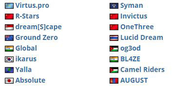 Bị virus Vũ Hán đe dọa, ban tổ chức giải DOTA 2 WESG APAC hốt hoảng tạm hủy vòng chung kết - Ảnh 2.