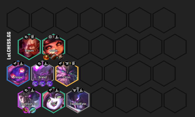 3 đội hình được các cao thủ dự đoán sẽ thống trị meta Đấu Trường Chân Lý tại mùa 4.75 sắp tới - Ảnh 2.