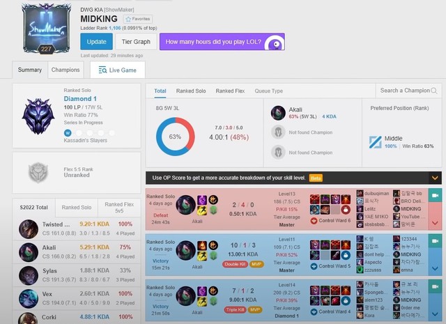 LMHT: Điều gì đã khiến Akali Giáp Gia Tốc Hóa Cuồng được hàng loạt tuyển thủ spam ở rank đơn? - Ảnh 2. LMHT: Điều gì đã khiến Akali Giáp Gia Tốc Hóa Cuồng được hàng loạt tuyển thủ spam ở rank đơn? - Ảnh 2.