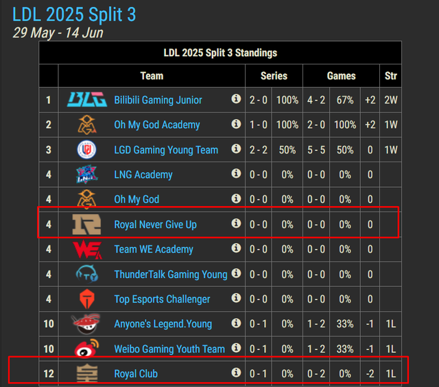 Cựu vương MSI... "cùng đường"- Ảnh 3.