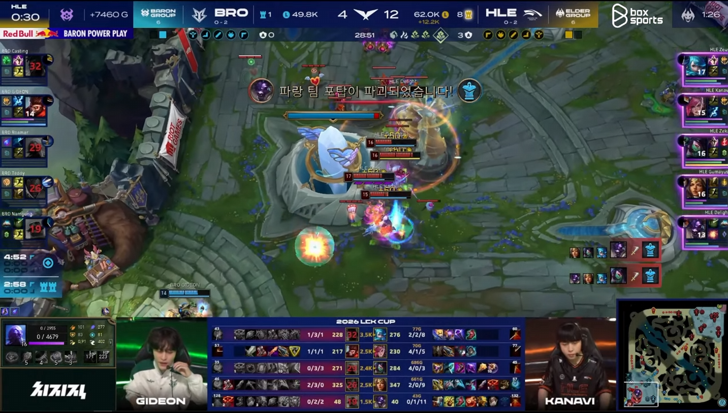 Chiến thắng BRO nhưng HLE mới là đội bị chỉ trích- Ảnh 1. Chiến thắng BRO nhưng HLE mới là đội bị chỉ trích- Ảnh 1.