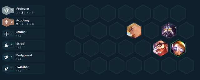 Đấu Trường Chân Lý: Hoài niệm với đội hình Graves Học Viện - Liên Xạ bá đạo cuối mùa 6 - Ảnh 2.