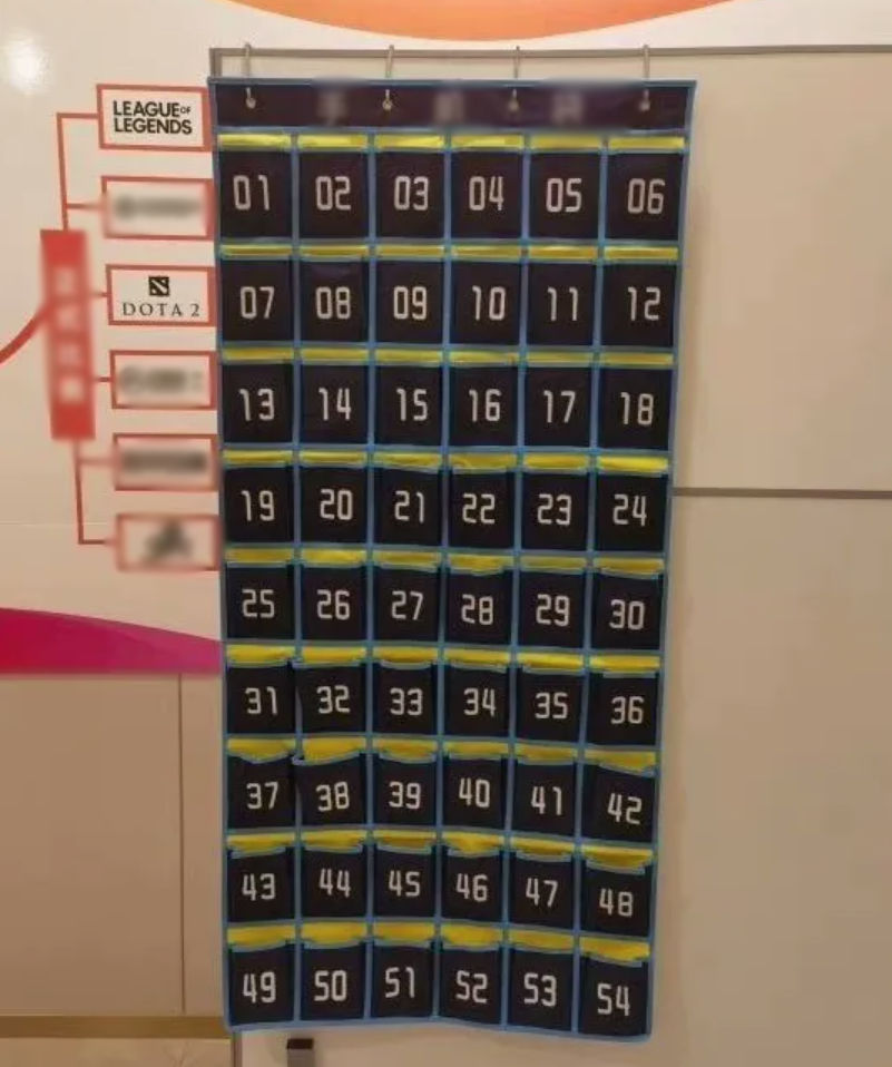 Cộng đồng choáng váng với lịch tập luyện cho ASIAD của đội tuyển LMHT khu vực LPL - Ảnh 2.