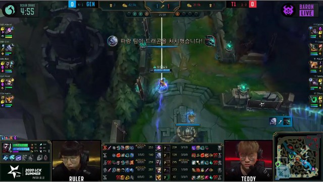 Phân tích bước ngoặt: Hơn 4K tiền, 2 trụ và 3 linh hồn Rồng, Gen.G vẫn biếu không T1 cả ván đấu vì... 10 giây Sách Phép - Ảnh 6. Phân tích bước ngoặt: Hơn 4K tiền, 2 trụ và 3 linh hồn Rồng, Gen.G vẫn biếu không T1 cả ván đấu vì... 10 giây Sách Phép - Ảnh 6.