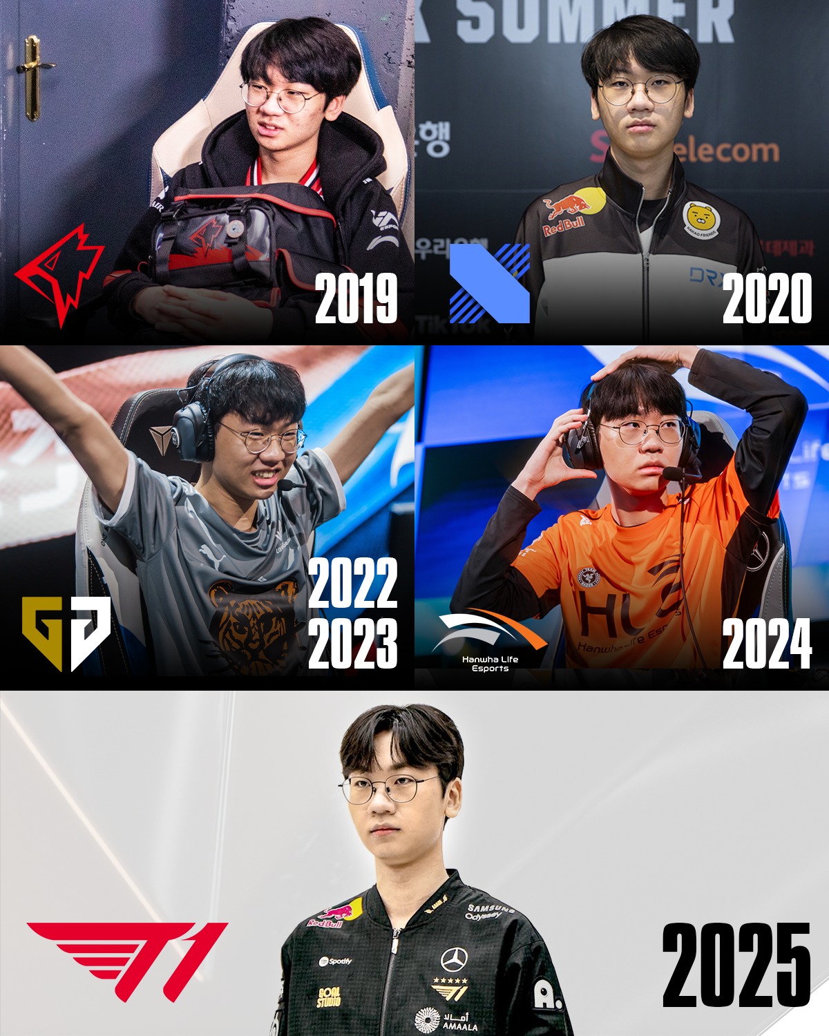 Doran sở hữu một cột mốc đặc biệt trong lịch sử CKTG- Ảnh 2.