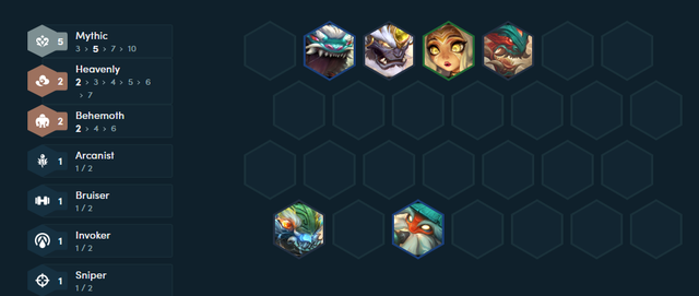 ĐTCL mùa 11: “Làm trùm” meta bản 14.11 với đội hình Neeko - Hoa Rơi mạnh không tưởng- Ảnh 4.