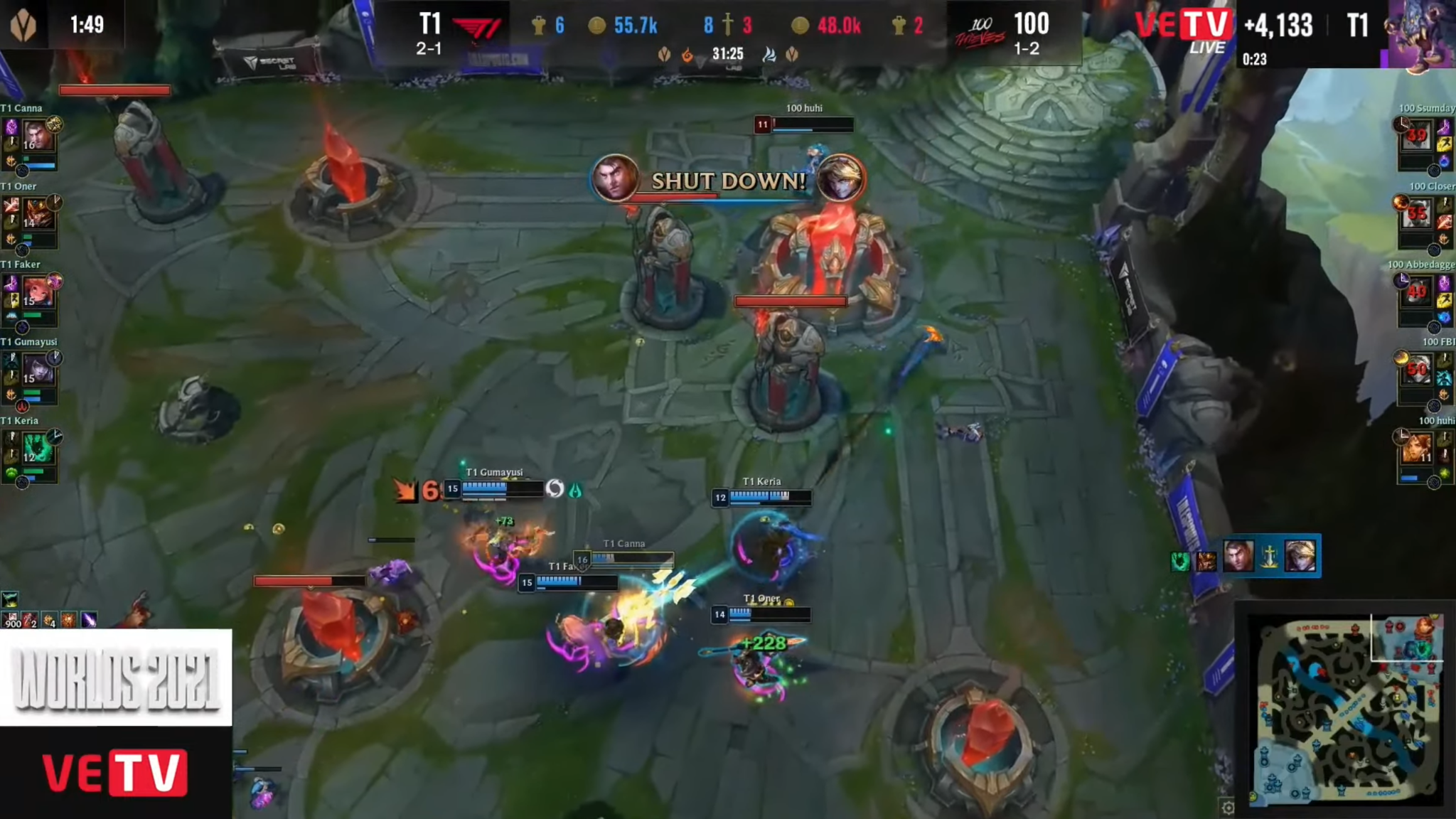 100T giúp T1 chiếm ngôi nhất bảng, đại diện LPL tiếp tục gây thất vọng sau vòng bảng CKTG 2021 - Ảnh 2.