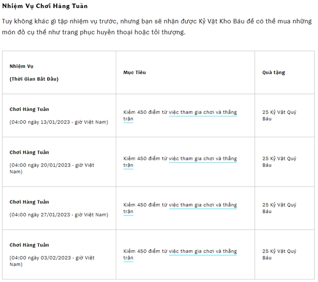 Và có cả nhiệm vụ hàng tuần - nguồn: Liên Minh Huyền Thoại
