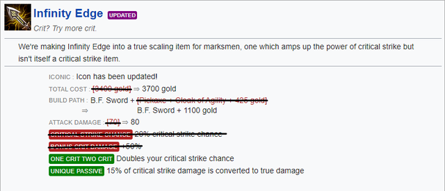 Riot Games sắp có một đợt buff diện rộng cho Xạ Thủ - Người chơi ADC như mở cờ trong bụng - Ảnh 1. Riot Games sắp có một đợt buff diện rộng cho Xạ Thủ - Người chơi ADC như mở cờ trong bụng - Ảnh 1.